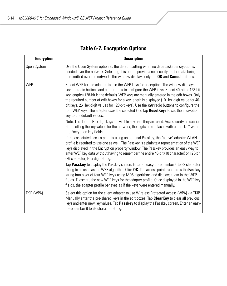 Table 6-7. encryption options | Symbol Technologies MC9000-K User Manual | Page 232 / 534