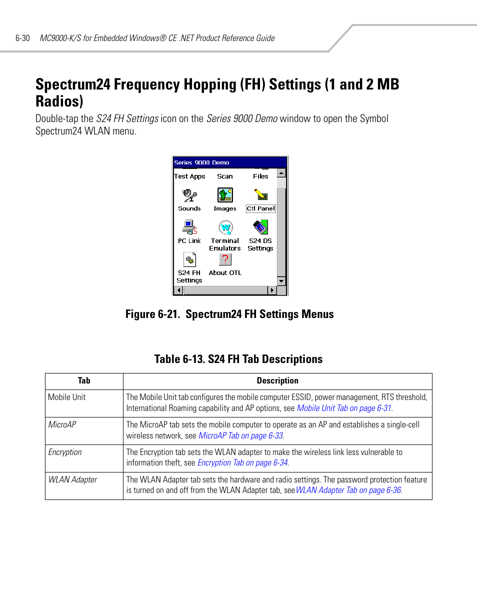 Spectrum24 frequency hopping (fh) settings, Spectrum24 frequency hopping (fh) settings (1 and | Symbol Technologies MC9000-K User Manual | Page 248 / 534