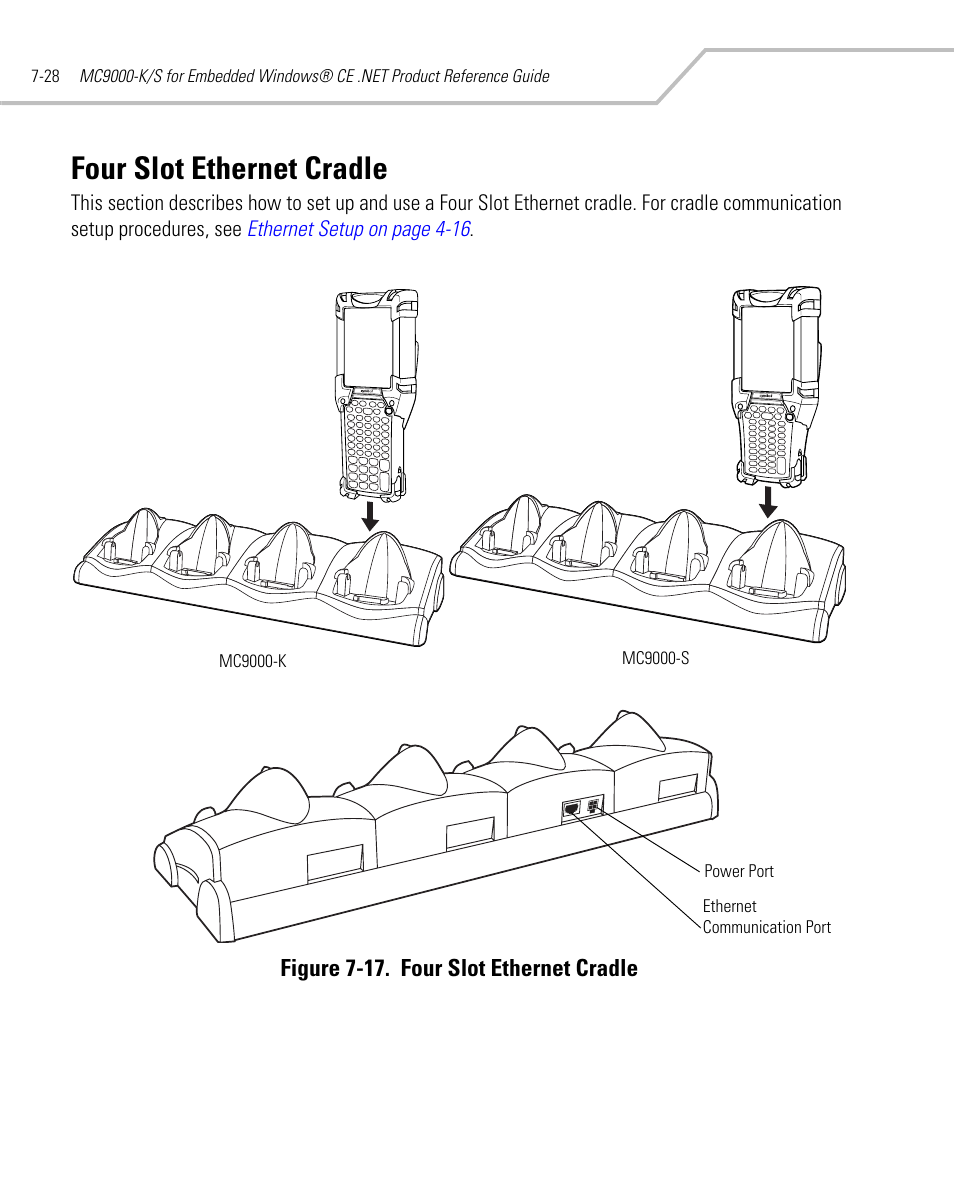 Four slot ethernet cradle, Four slot ethernet cradle -28 | Symbol Technologies MC9000-K User Manual | Page 284 / 534