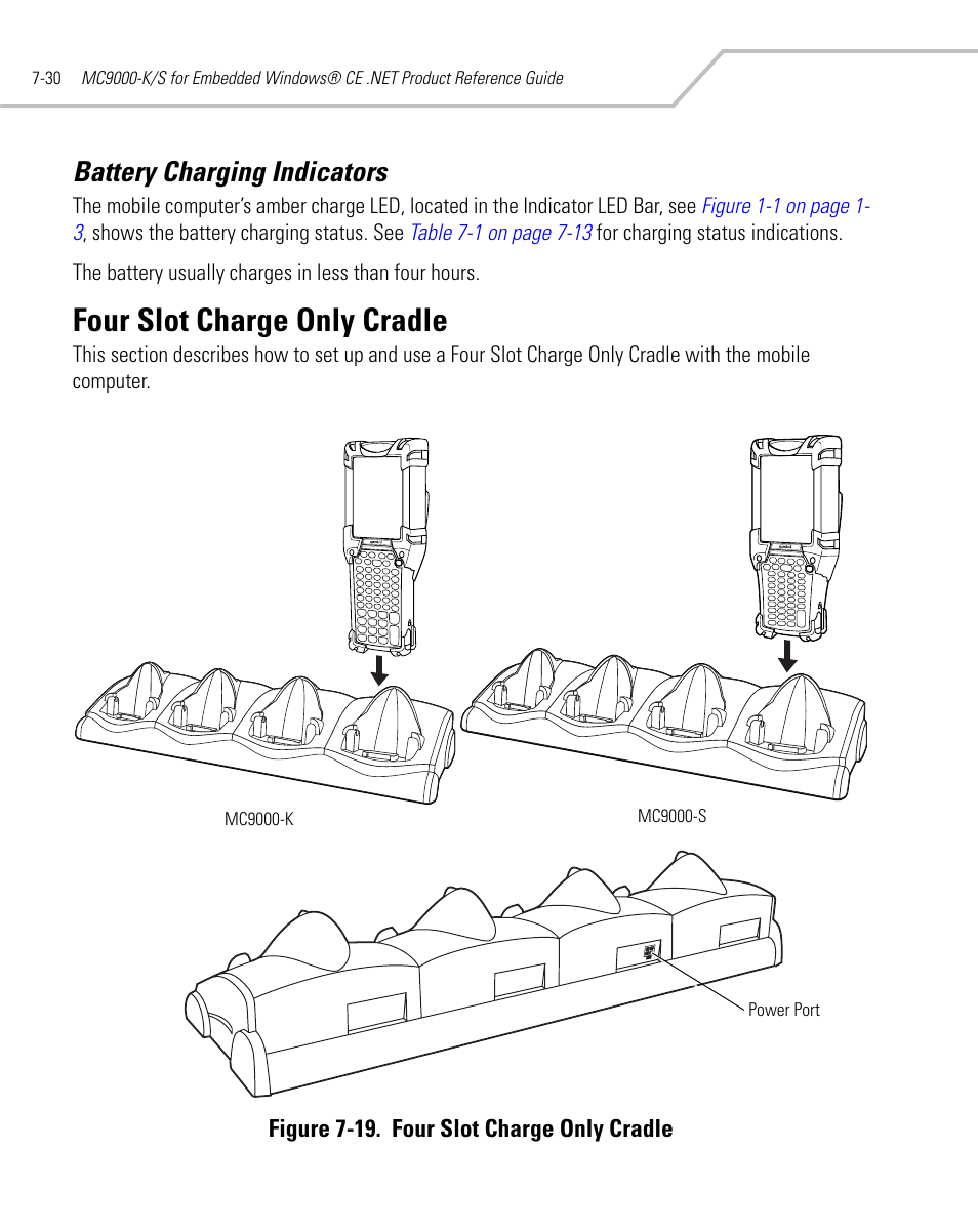 Battery charging indicators, Four slot charge only cradle, Battery charging indicators -30 | Four slot charge only cradle -30 | Symbol Technologies MC9000-K User Manual | Page 286 / 534
