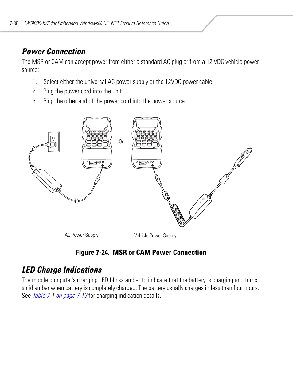 Power connection, Led charge indications, Power connection -36 led charge indications -36 | Symbol Technologies MC9000-K User Manual | Page 292 / 534