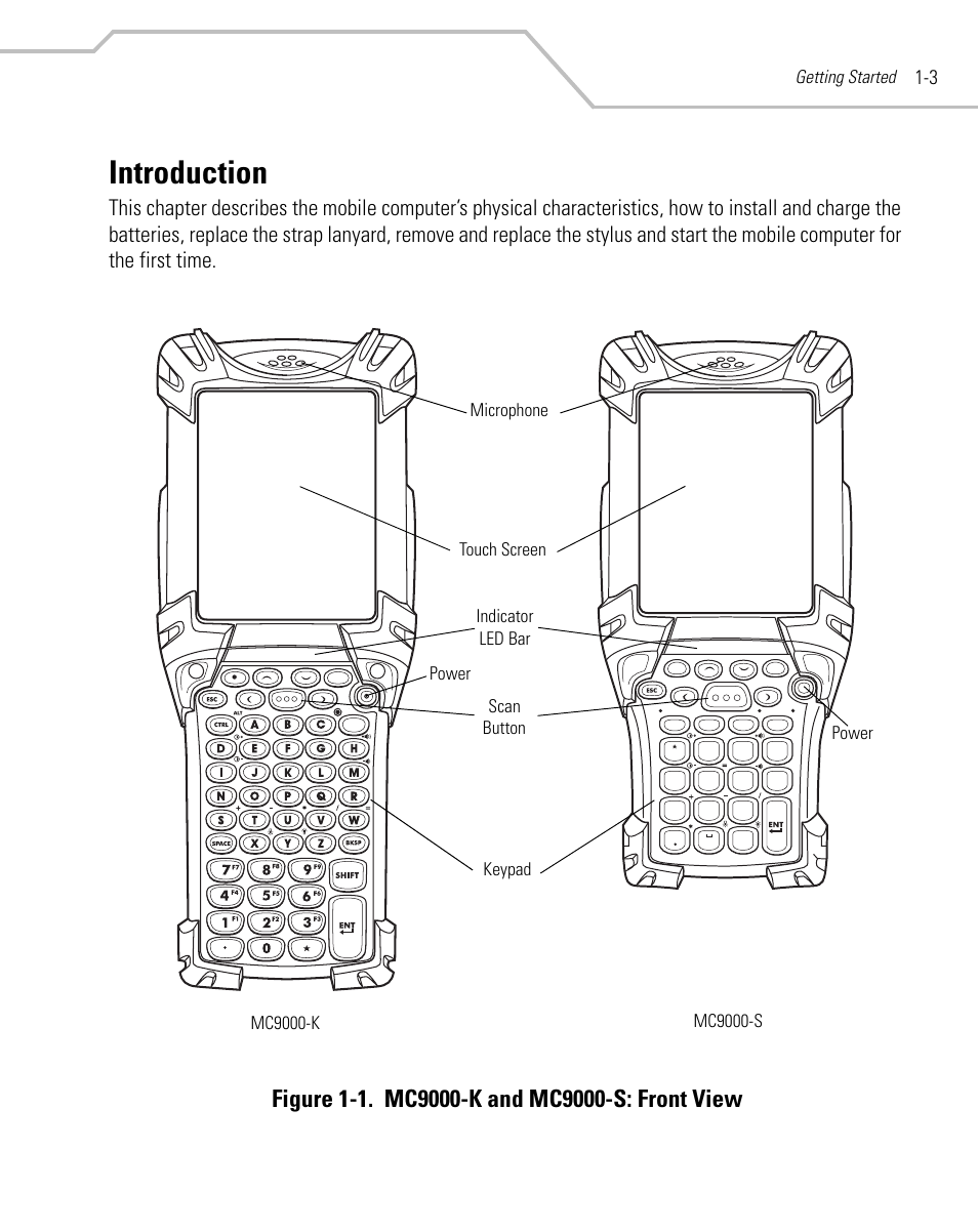 Introduction, Introduction -3, Getting started | Touch screen | Symbol Technologies MC9000-K User Manual | Page 31 / 534