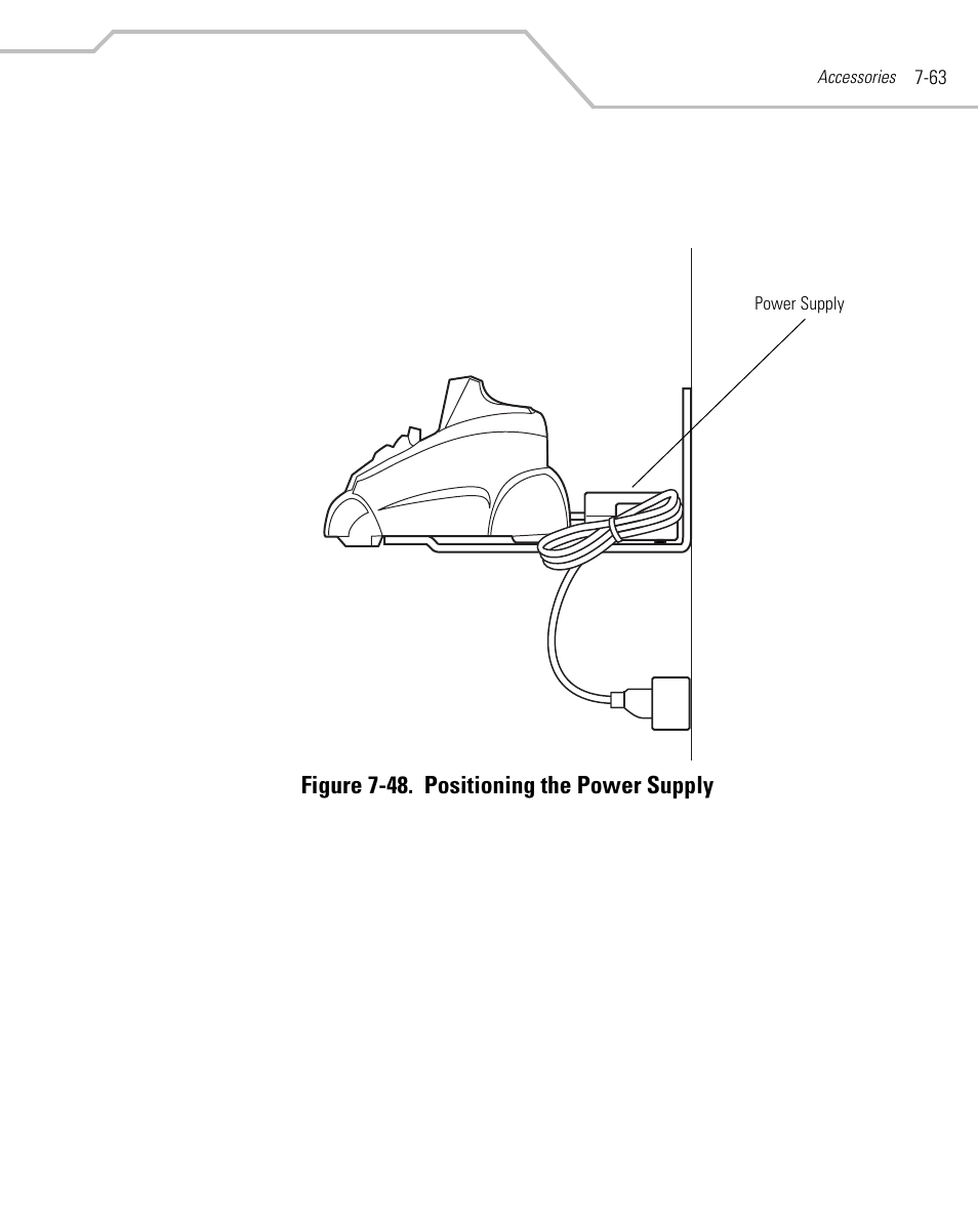 Figure 7-48. positioning the power supply | Symbol Technologies MC9000-K User Manual | Page 319 / 534