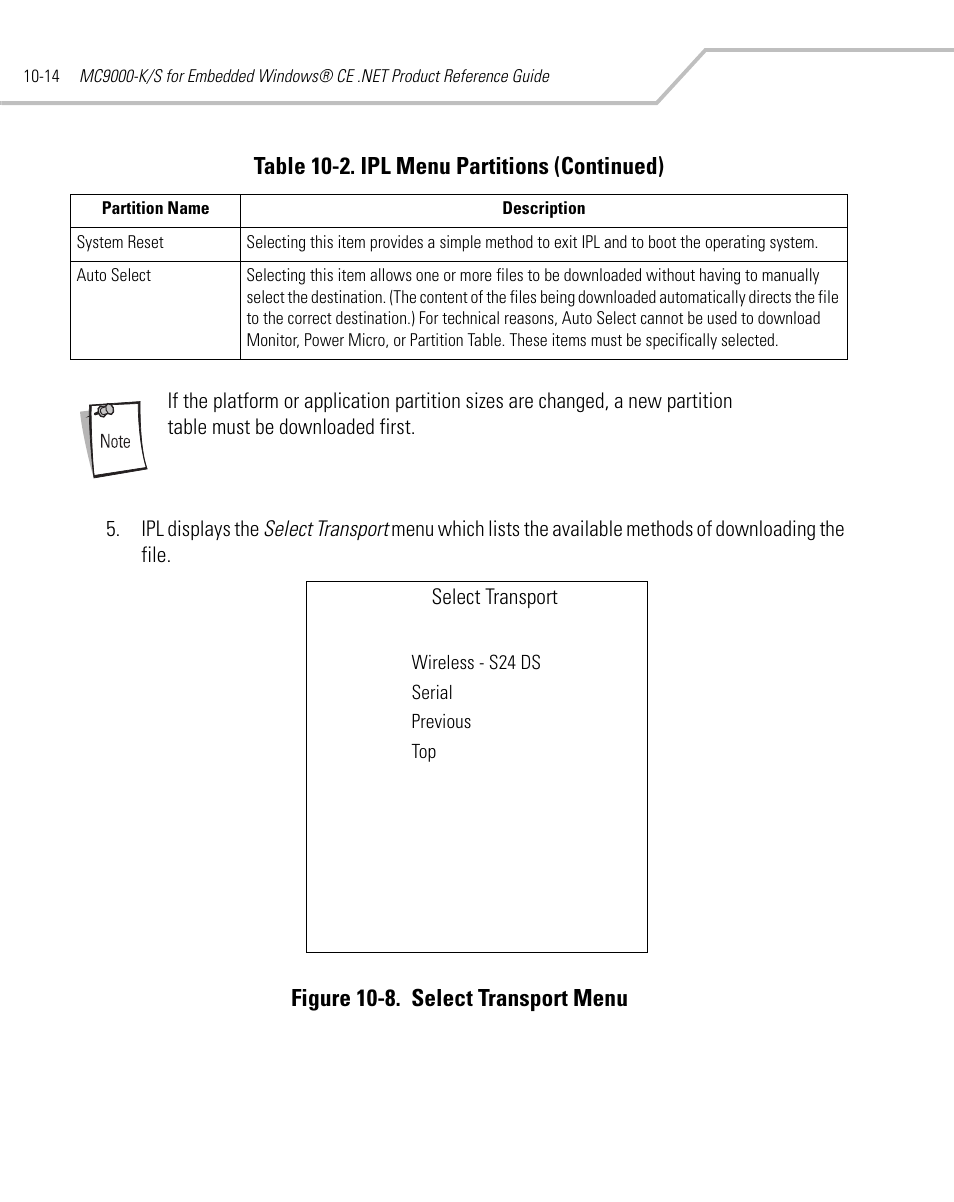 Figure 10-8. select transport menu, Table 10-2. ipl menu partitions (continued) | Symbol Technologies MC9000-K User Manual | Page 350 / 534