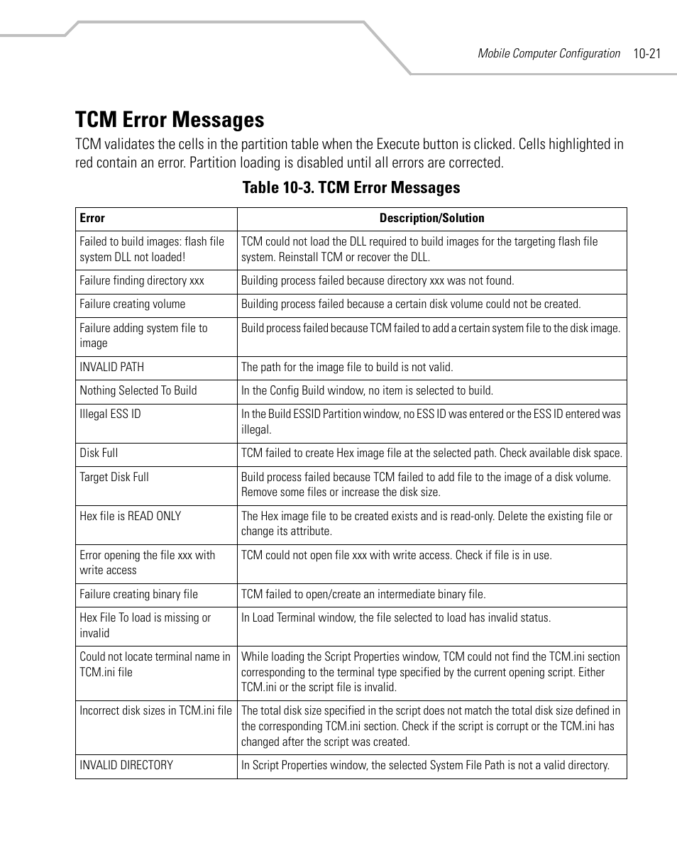 Tcm error messages, Tcm error messages -21, Table 10-3. tcm error messages | Symbol Technologies MC9000-K User Manual | Page 357 / 534