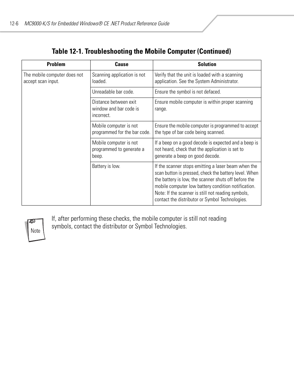 Symbol Technologies MC9000-K User Manual | Page 392 / 534