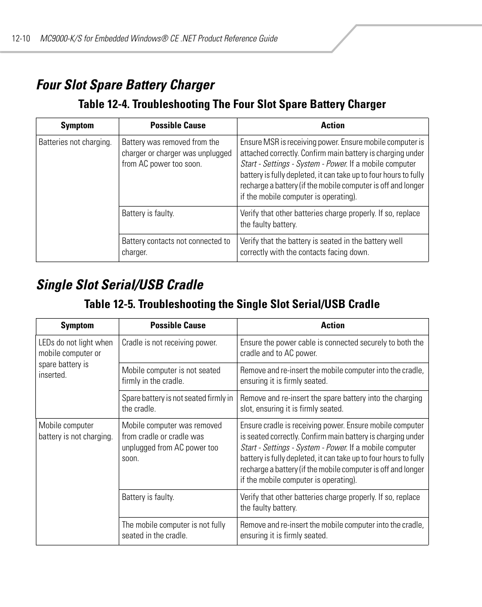 Four slot spare battery charger, Single slot serial/usb cradle | Symbol Technologies MC9000-K User Manual | Page 396 / 534