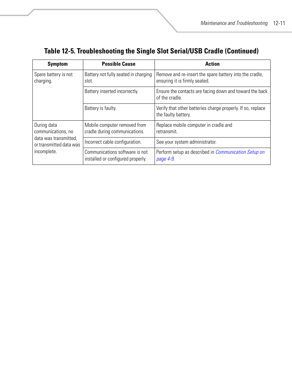 Symbol Technologies MC9000-K User Manual | Page 397 / 534
