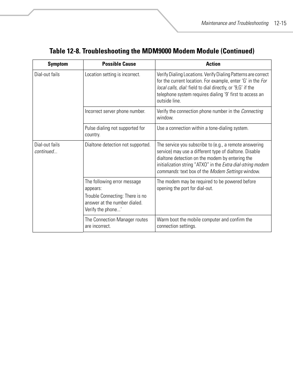 Symbol Technologies MC9000-K User Manual | Page 401 / 534