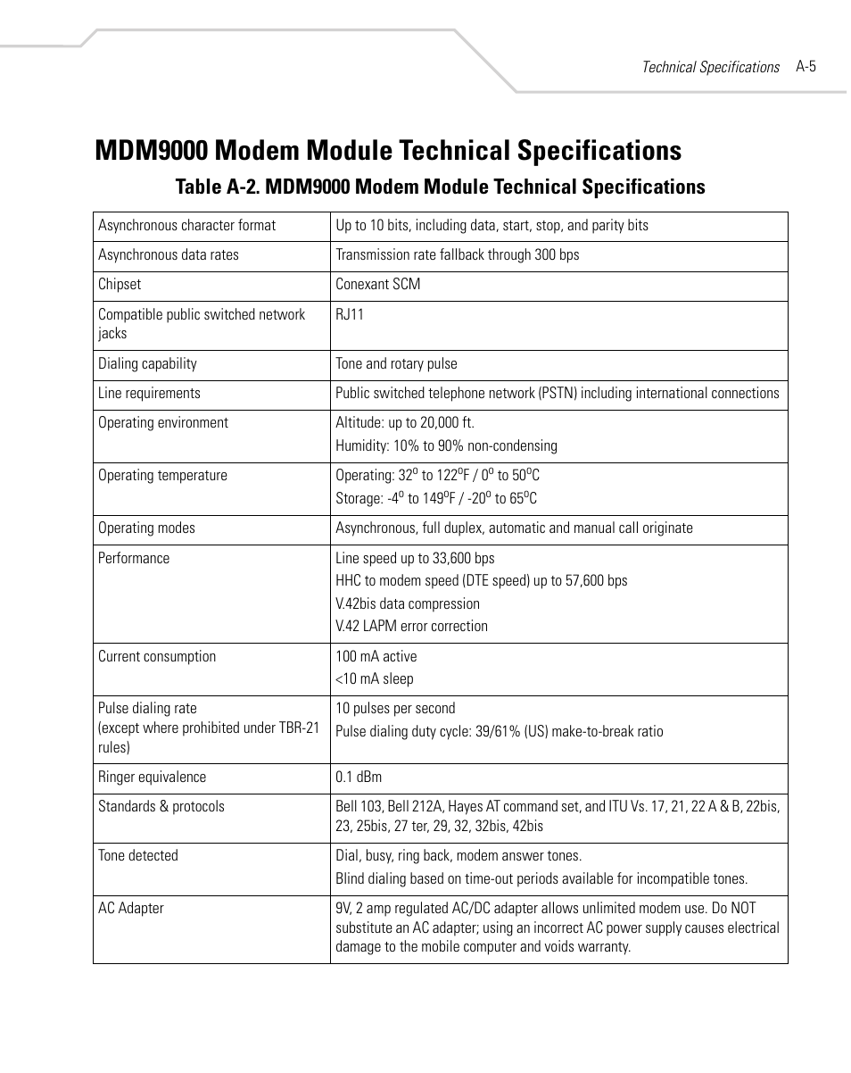 Mdm9000 modem module technical specifications | Symbol Technologies MC9000-K User Manual | Page 407 / 534