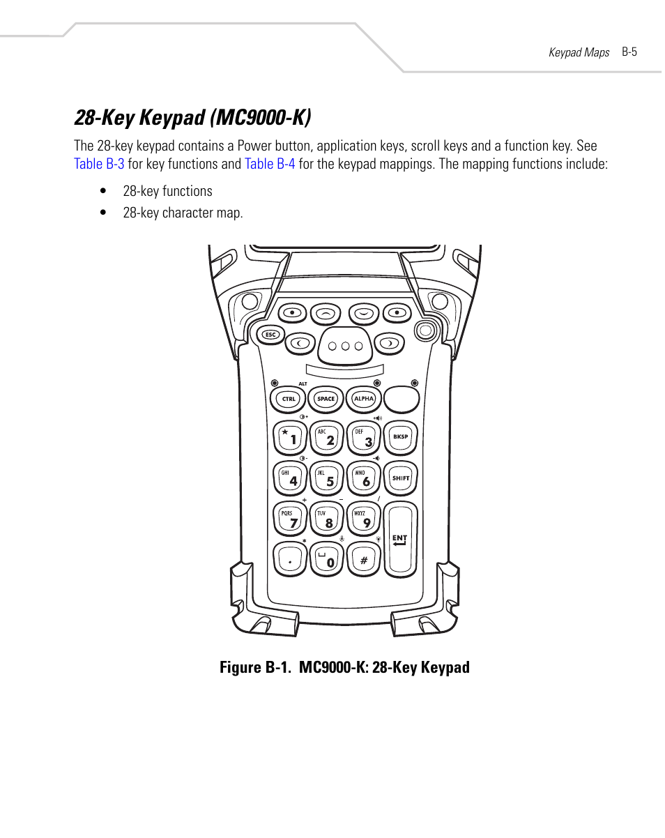 Key keypad (mc9000-k) | Symbol Technologies MC9000-K User Manual | Page 415 / 534