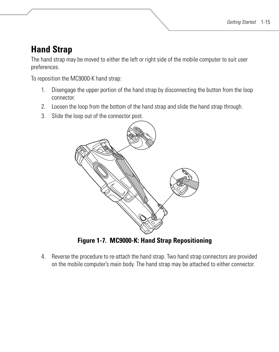 Hand strap, Hand strap -15 | Symbol Technologies MC9000-K User Manual | Page 43 / 534