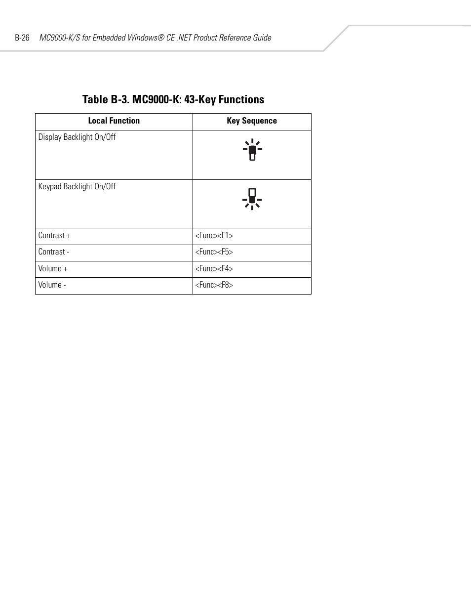 Table b-3 | Symbol Technologies MC9000-K User Manual | Page 436 / 534