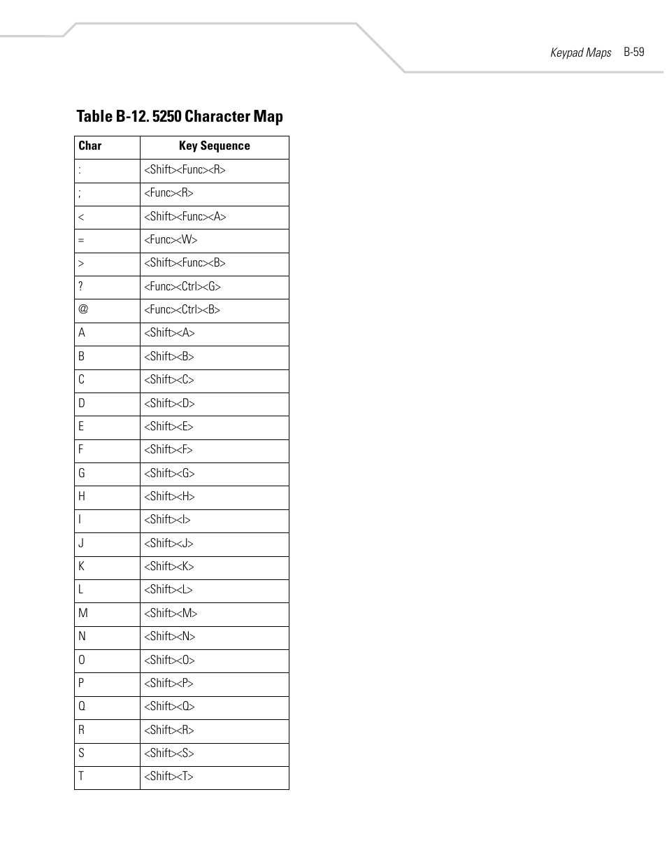 Symbol Technologies MC9000-K User Manual | Page 469 / 534