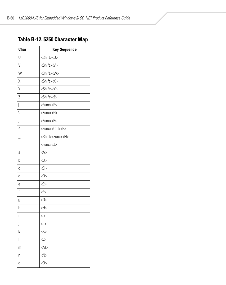 Symbol Technologies MC9000-K User Manual | Page 470 / 534