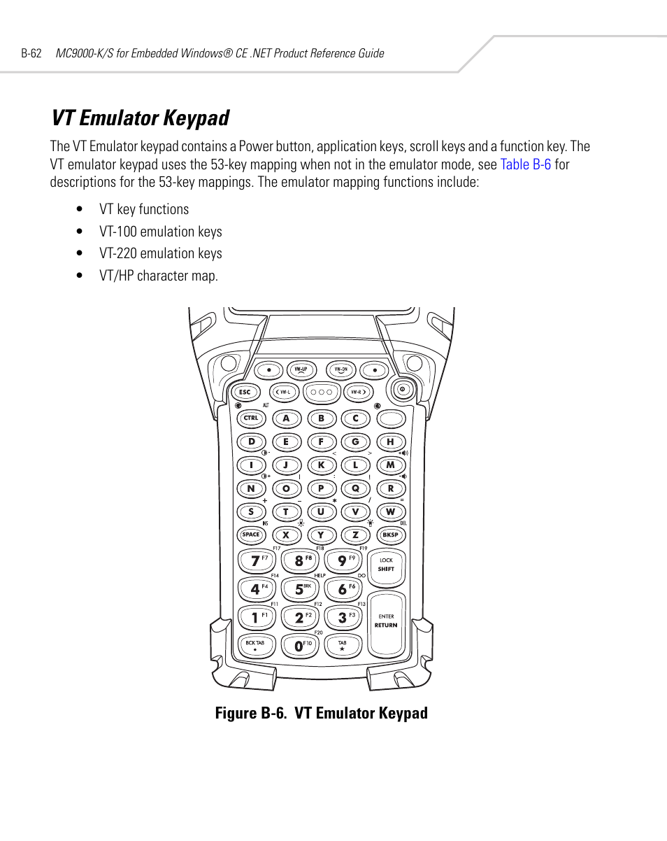 Vt emulator keypad | Symbol Technologies MC9000-K User Manual | Page 472 / 534