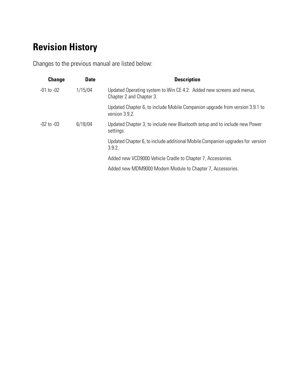 Revision history | Symbol Technologies MC9000-K User Manual | Page 5 / 534