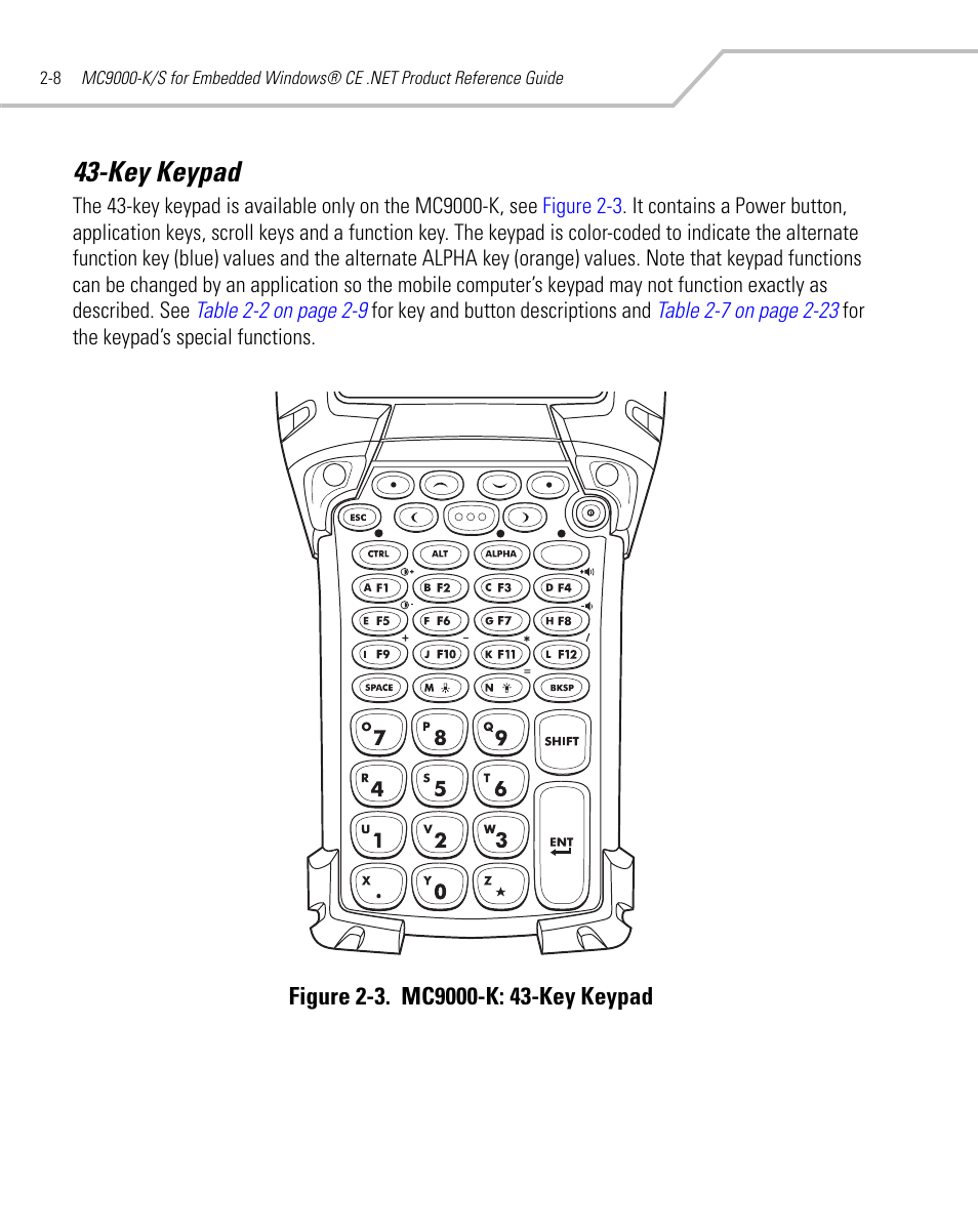 Key keypad, Key keypad -8 | Symbol Technologies MC9000-K User Manual | Page 56 / 534