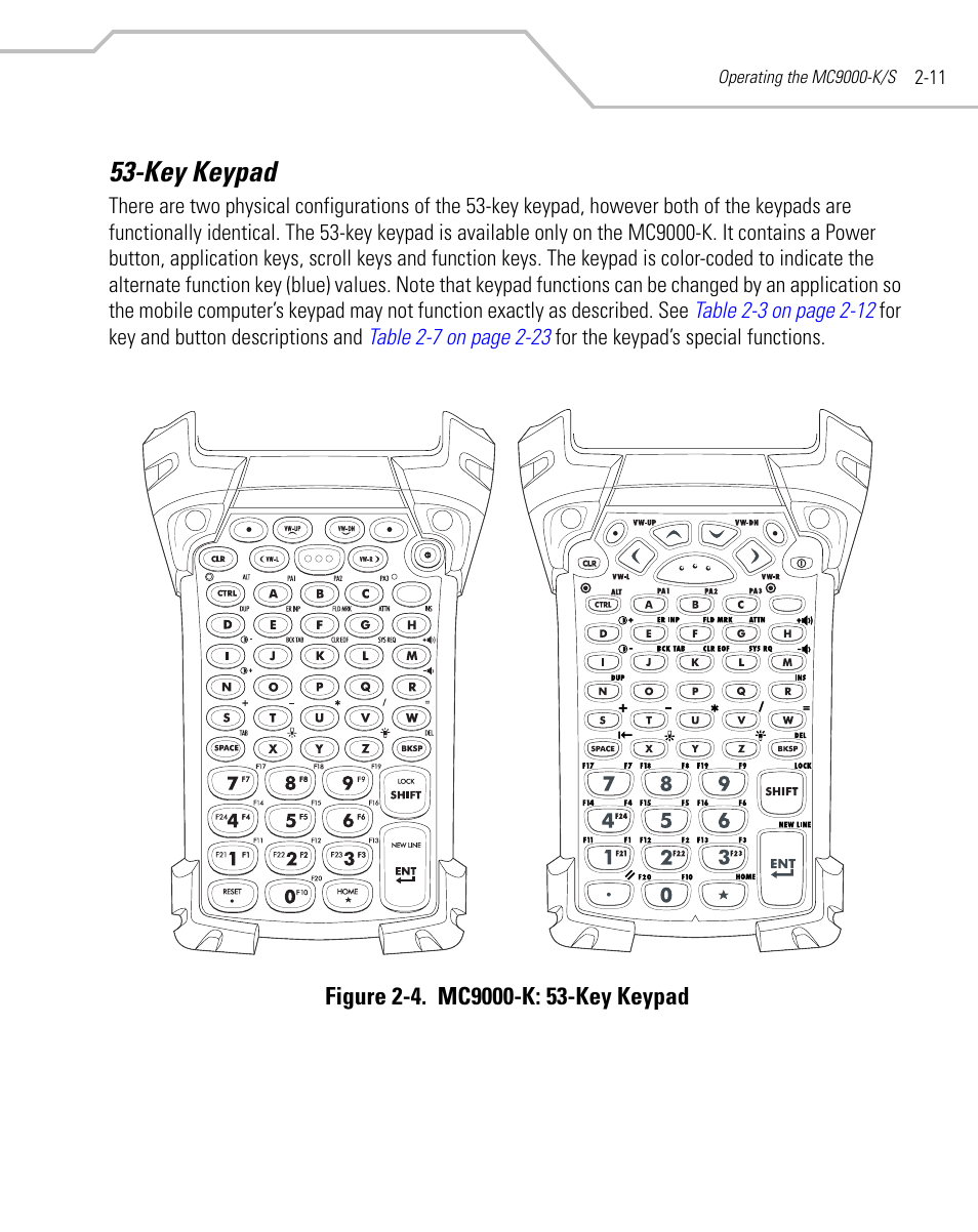 Key keypad, Key keypad -11 | Symbol Technologies MC9000-K User Manual | Page 59 / 534