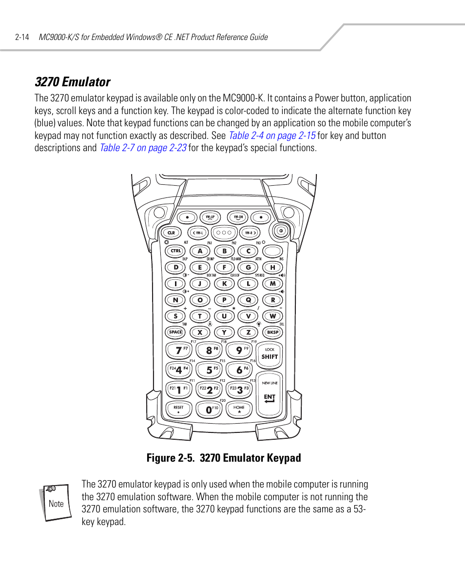 3270 emulator, 3270 emulator -14 | Symbol Technologies MC9000-K User Manual | Page 62 / 534