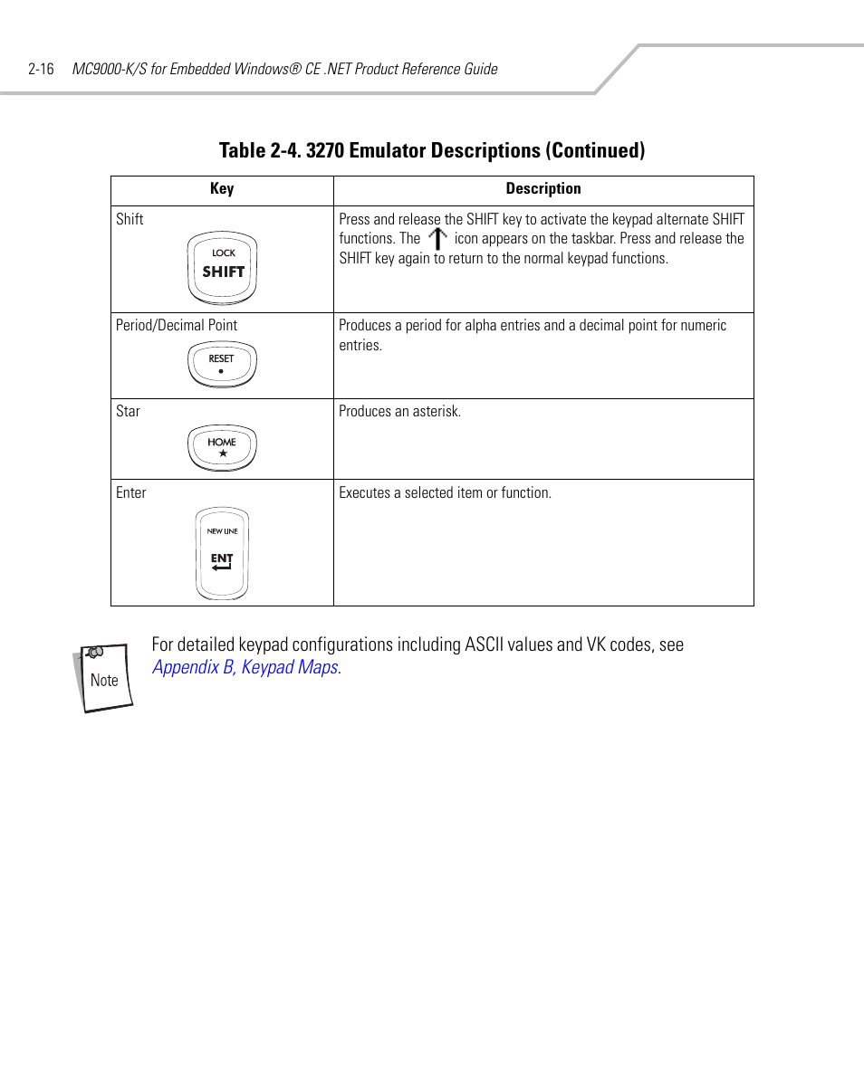 Symbol Technologies MC9000-K User Manual | Page 64 / 534