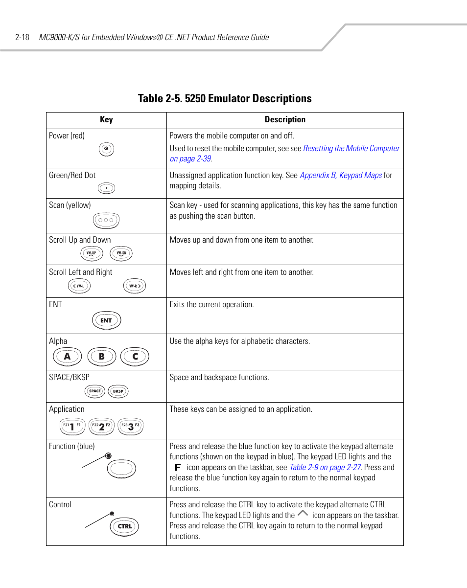 Symbol Technologies MC9000-K User Manual | Page 66 / 534