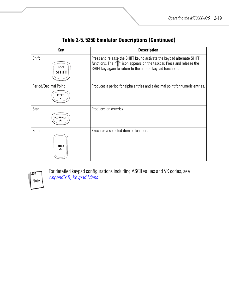 Symbol Technologies MC9000-K User Manual | Page 67 / 534