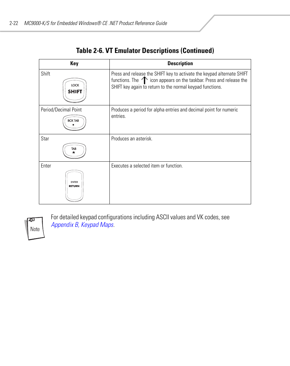 Table 2-6. vt emulator descriptions (continued) | Symbol Technologies MC9000-K User Manual | Page 70 / 534