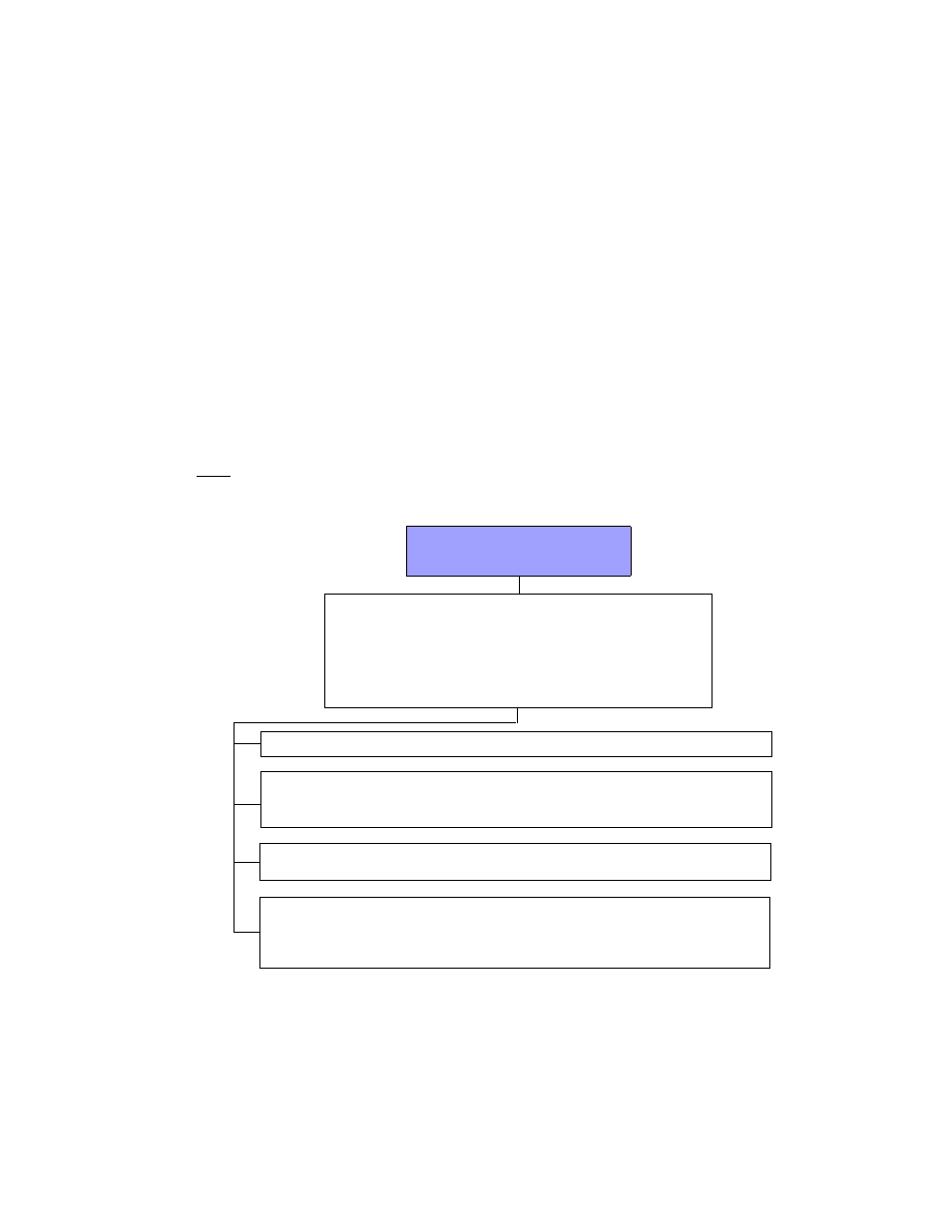 Article 500, national electrical code - 1990 | Symbol Technologies PTC-860IM User Manual | Page 12 / 70