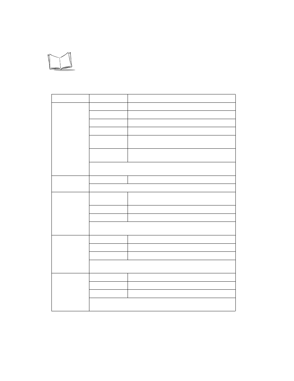 Refer to, Table a-3, Modifier character (see | Symbol Technologies LS 400XI User Manual | Page 132 / 136