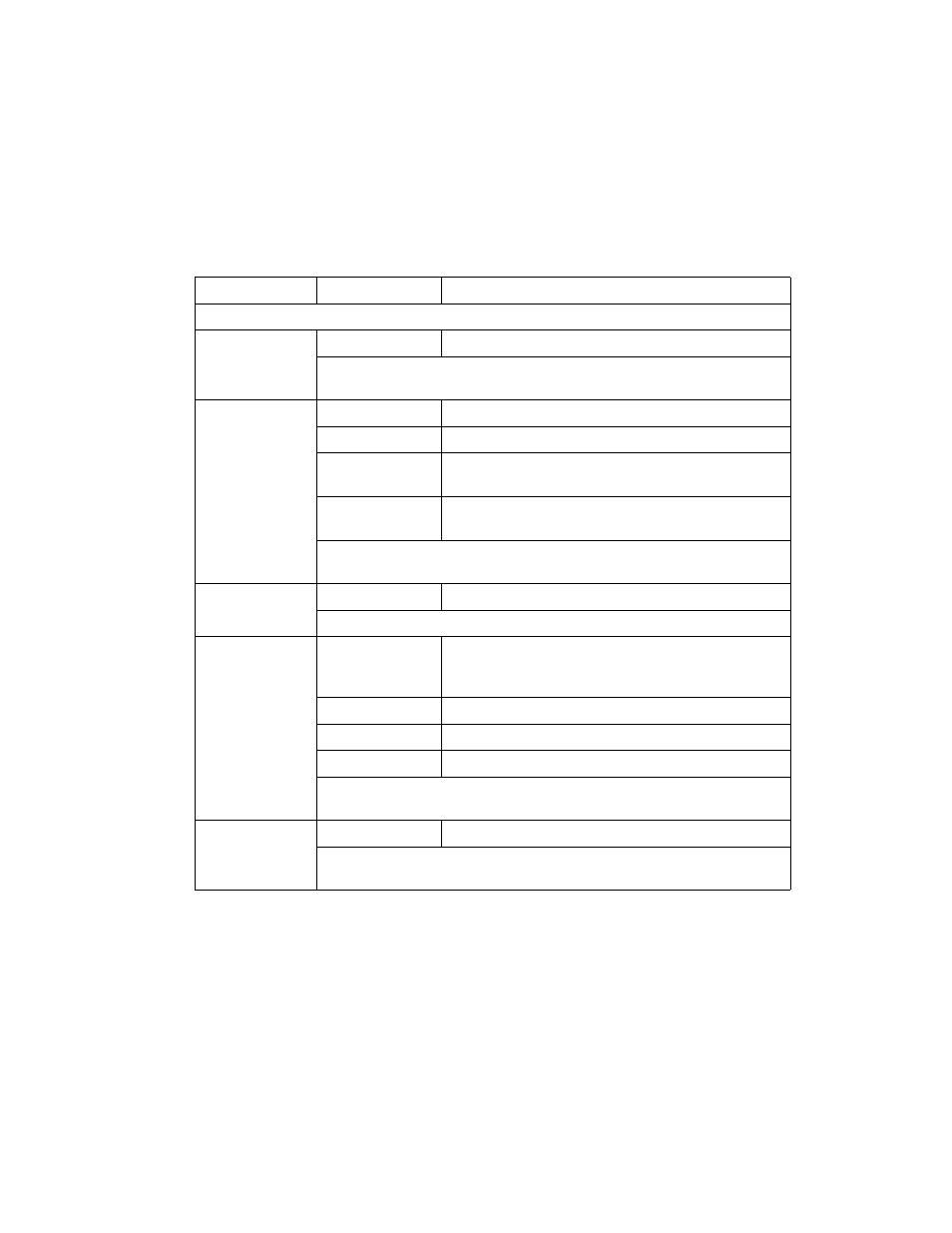 Symbol Technologies LS 400XI User Manual | Page 133 / 136