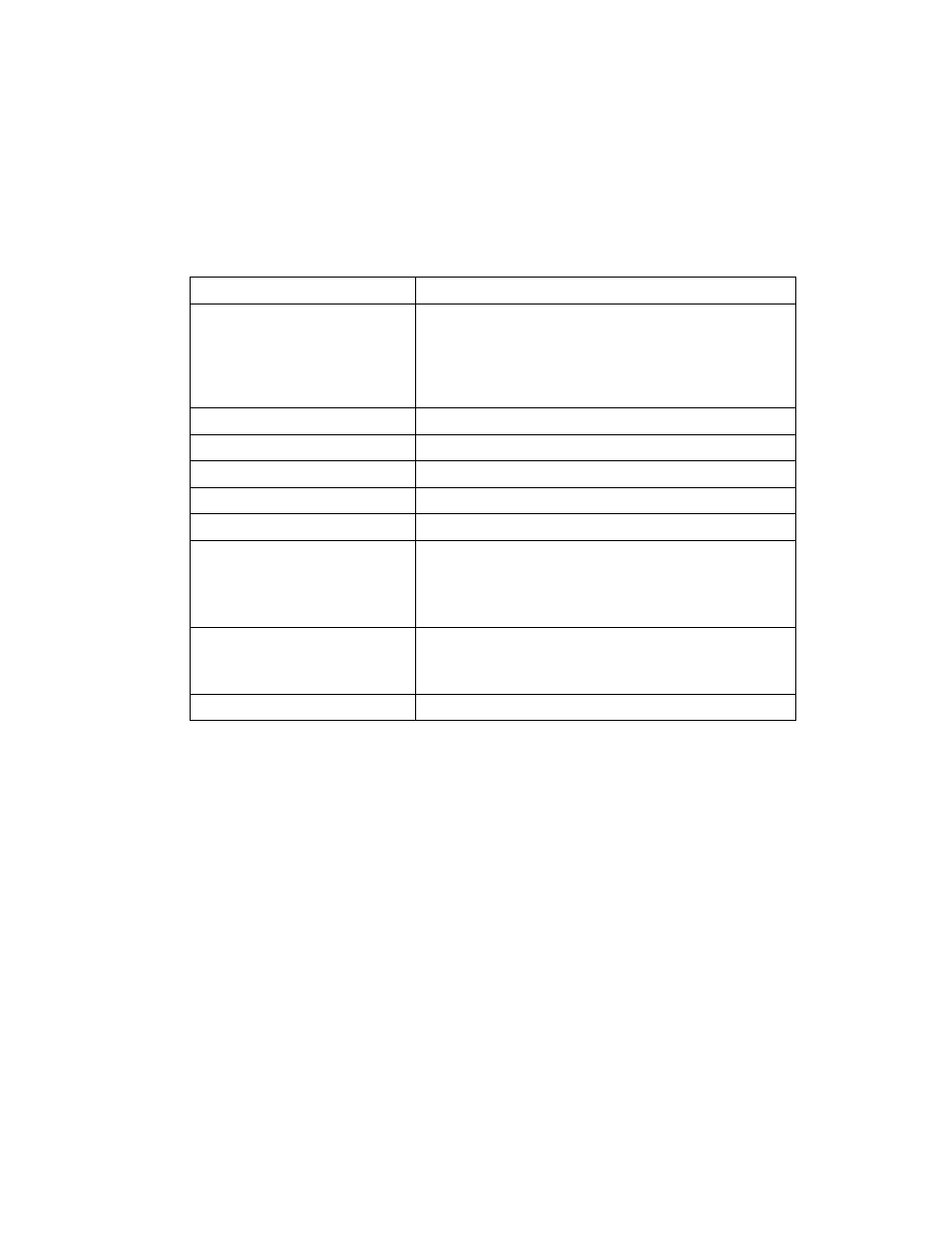 Symbol Technologies LS 400XI User Manual | Page 28 / 136
