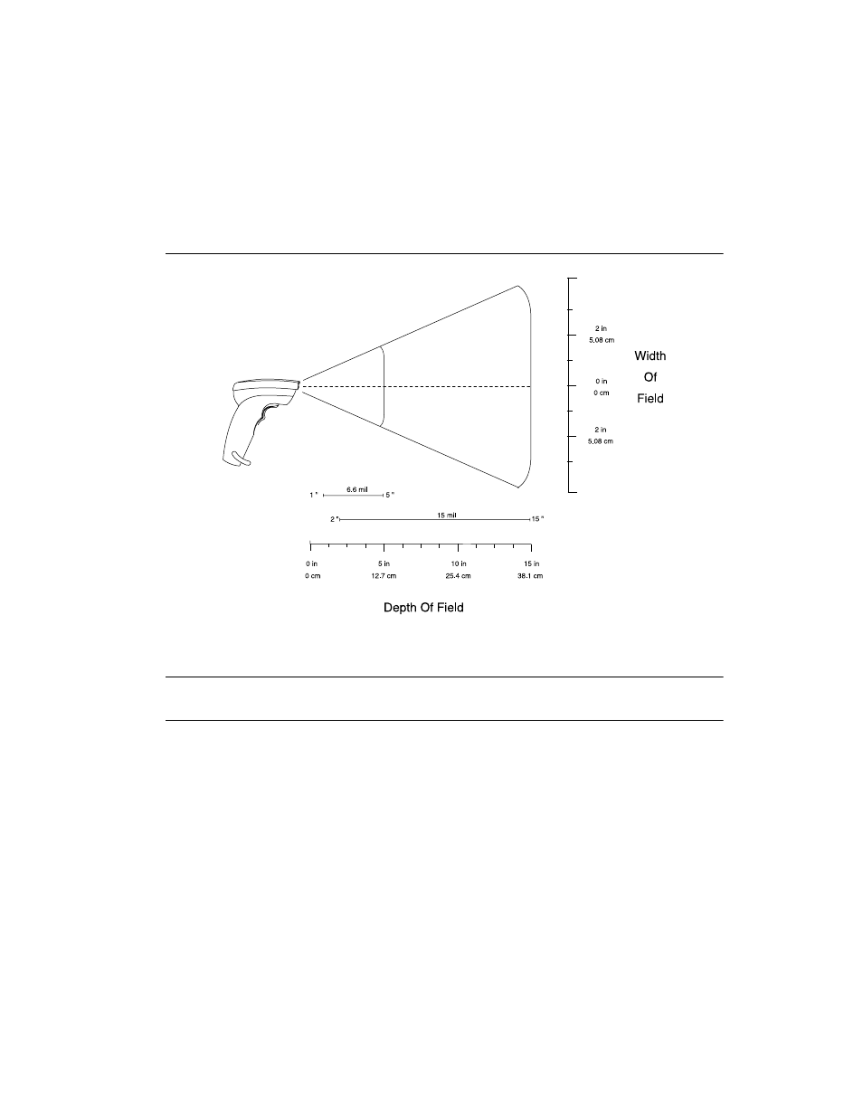 Ls 400xi 2-d decode zone, Ls 400xi 2-d decode zone -5 | Symbol Technologies LS 400XI User Manual | Page 30 / 136