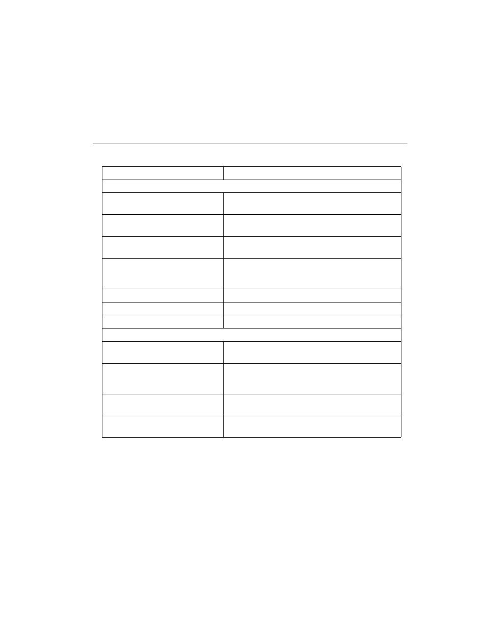 Beeper indications, Beeper indications -7 | Symbol Technologies LS 400XI User Manual | Page 32 / 136