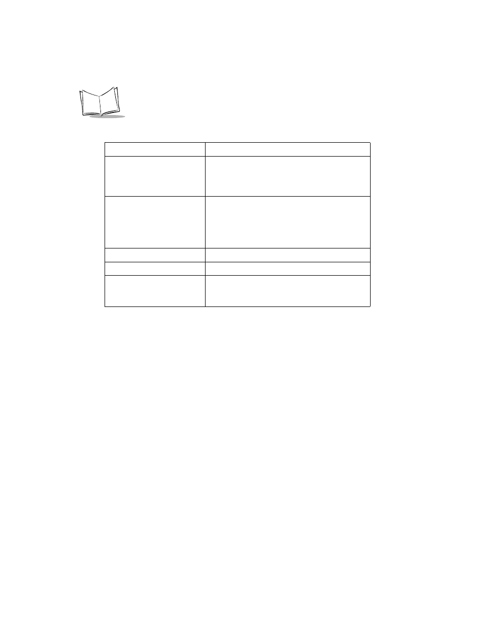 Symbol Technologies MK1000 User Manual | Page 182 / 214