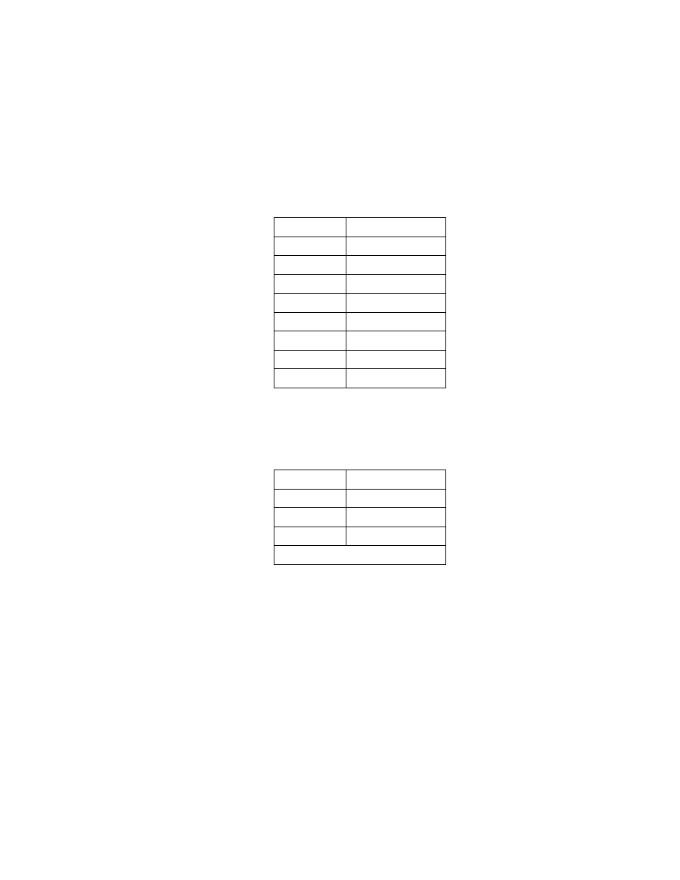 Rs-485 connectors - lan port, Rs-485 connectors - lan port -15, Table 2-4 | Table 2-5 | Symbol Technologies MK1000 User Manual | Page 45 / 214