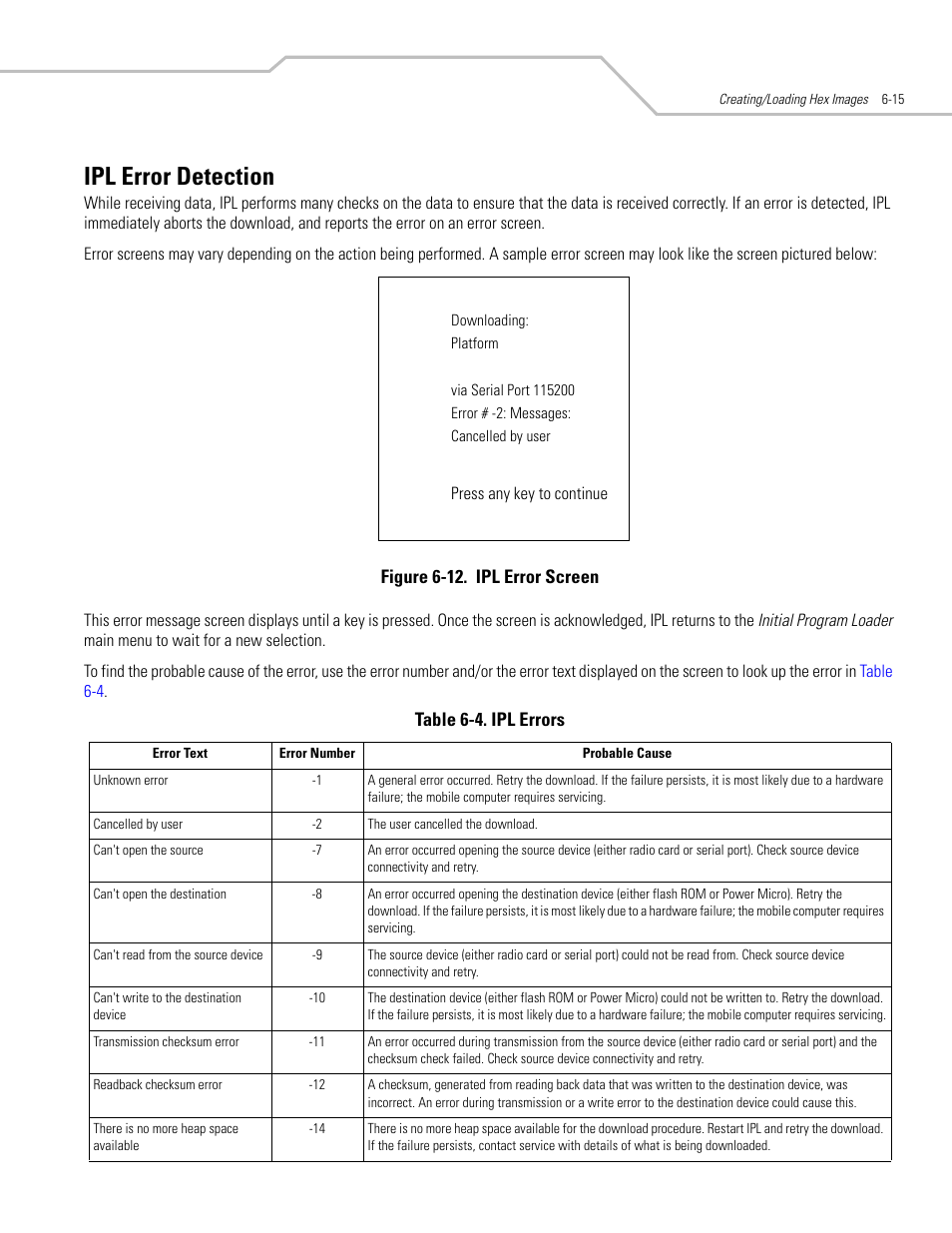 Ipl error detection, Ipl error detection -15 | Symbol Technologies MC3000 User Manual | Page 109 / 212