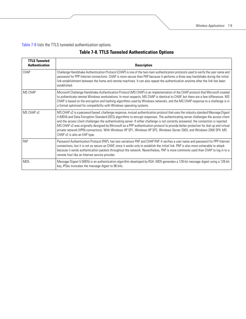 Symbol Technologies MC3000 User Manual | Page 123 / 212