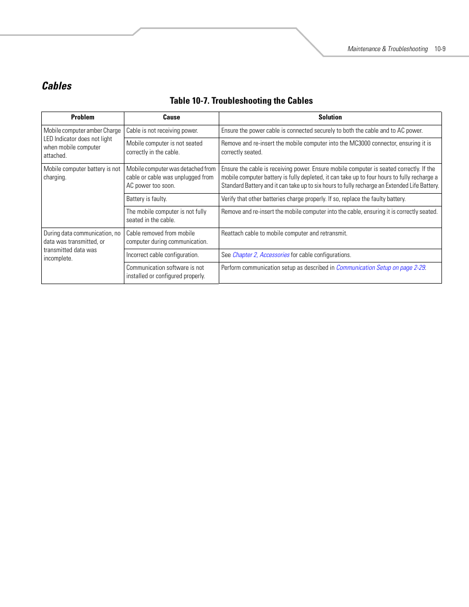 Cables, Cables -9, Table 10-7. troubleshooting the cables | Symbol Technologies MC3000 User Manual | Page 181 / 212