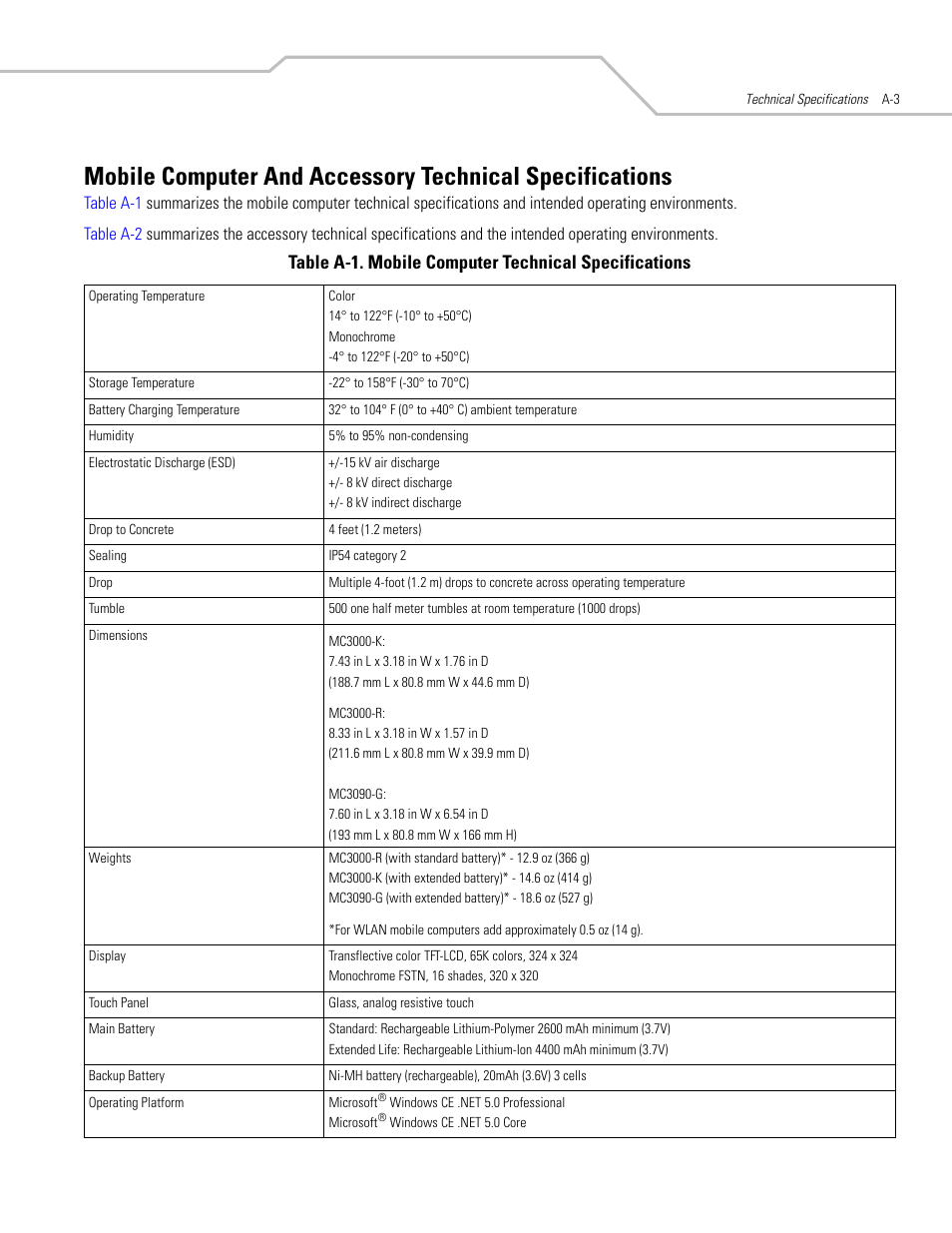 Symbol Technologies MC3000 User Manual | Page 185 / 212