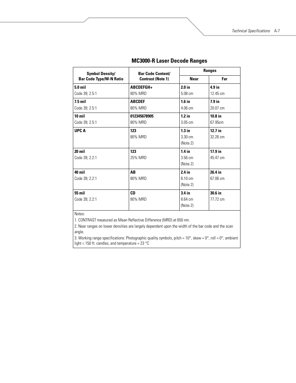 Table, Lists, Mc3000-r laser decode ranges | Symbol Technologies MC3000 User Manual | Page 189 / 212