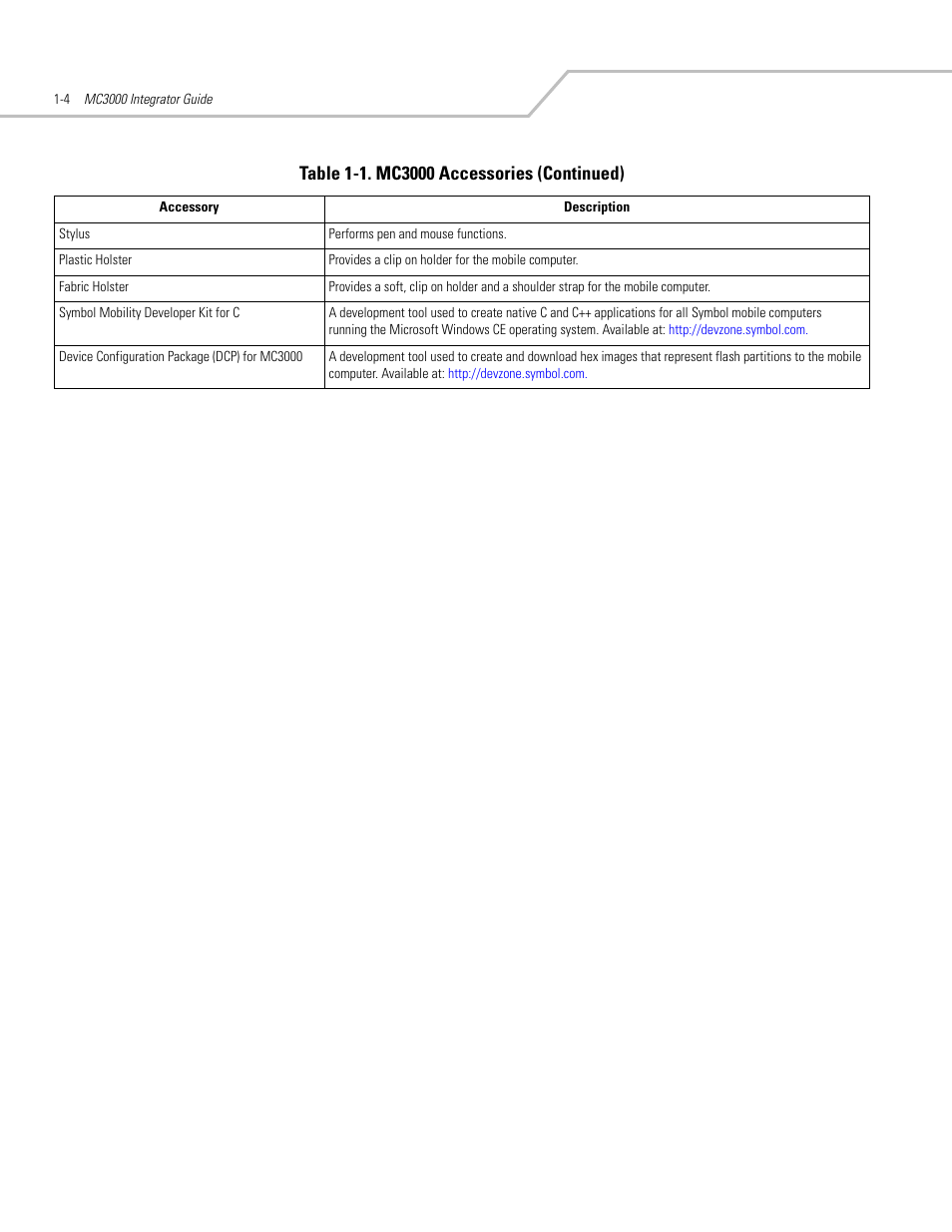 Symbol Technologies MC3000 User Manual | Page 24 / 212
