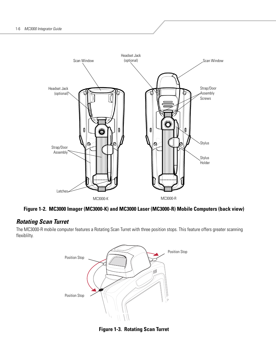 Rotating scan turret, Rotating scan turret -6 | Symbol Technologies MC3000 User Manual | Page 26 / 212