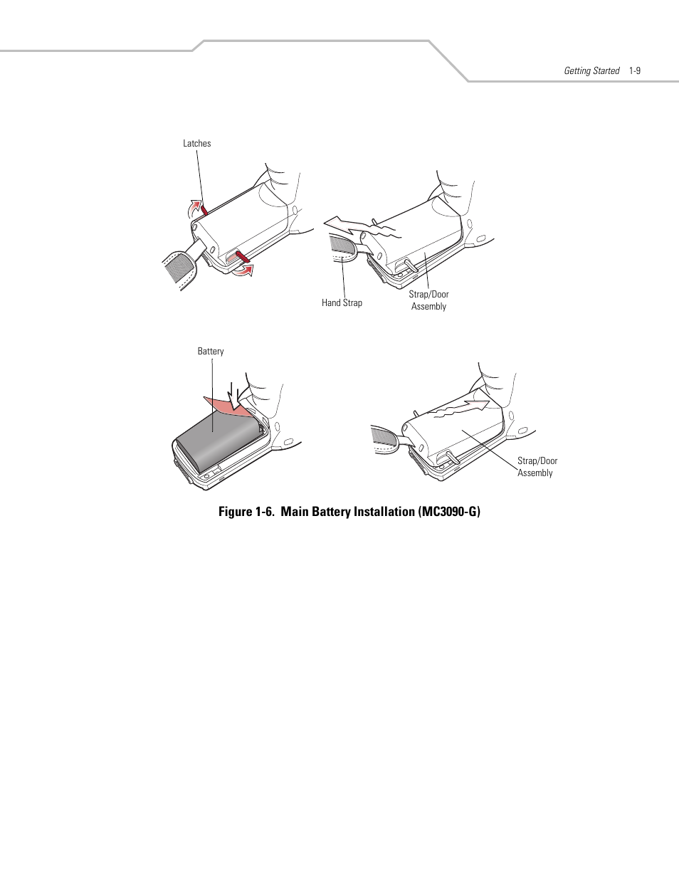 Symbol Technologies MC3000 User Manual | Page 29 / 212