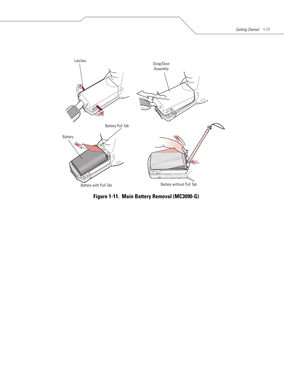 Symbol Technologies MC3000 User Manual | Page 37 / 212