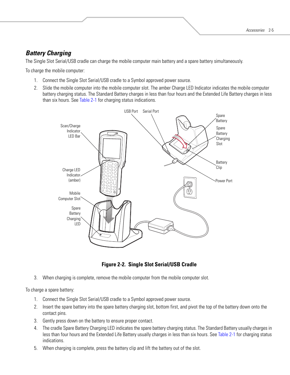 Battery charging, Battery charging -5, Figure 2-2 | Symbol Technologies MC3000 User Manual | Page 45 / 212