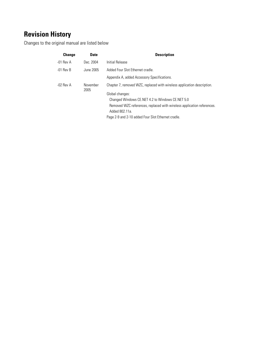 Revision history | Symbol Technologies MC3000 User Manual | Page 5 / 212