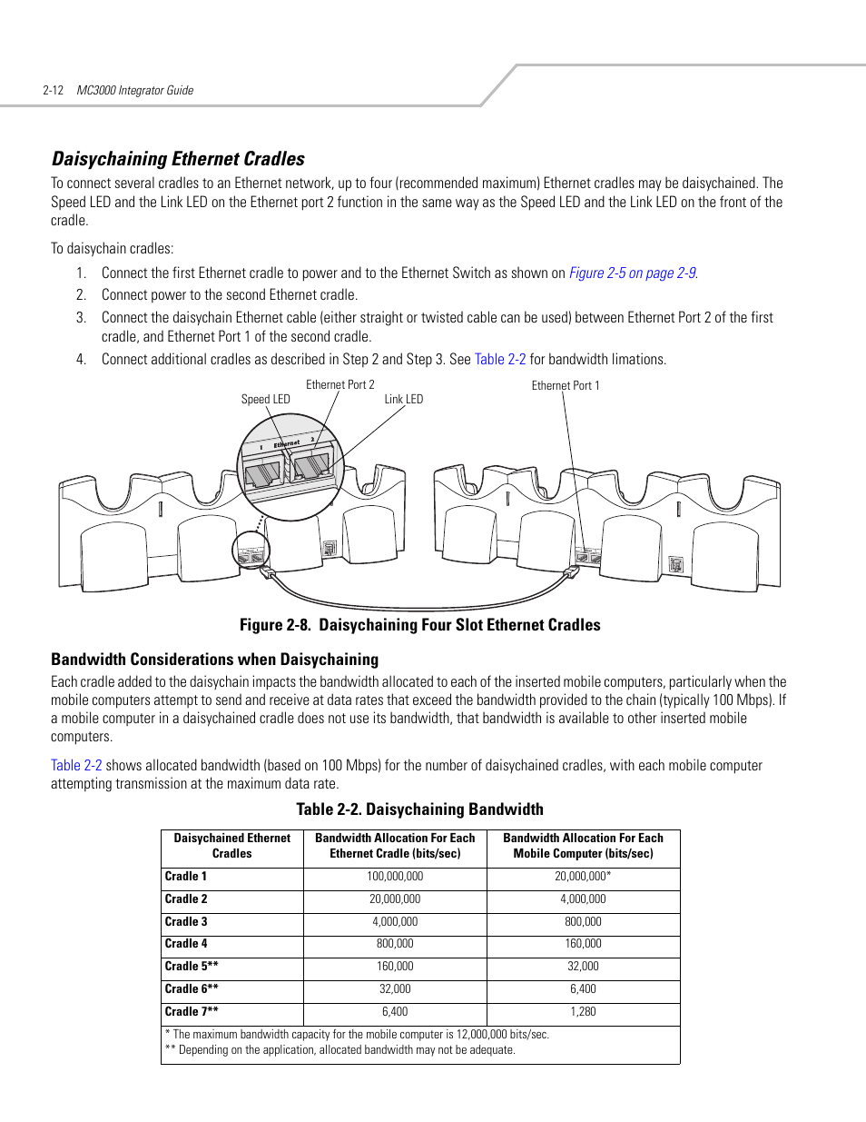 Daisychaining ethernet cradles, Daisychaining ethernet cradles -11, Bandwidth considerations when daisychaining -11 | Symbol Technologies MC3000 User Manual | Page 52 / 212