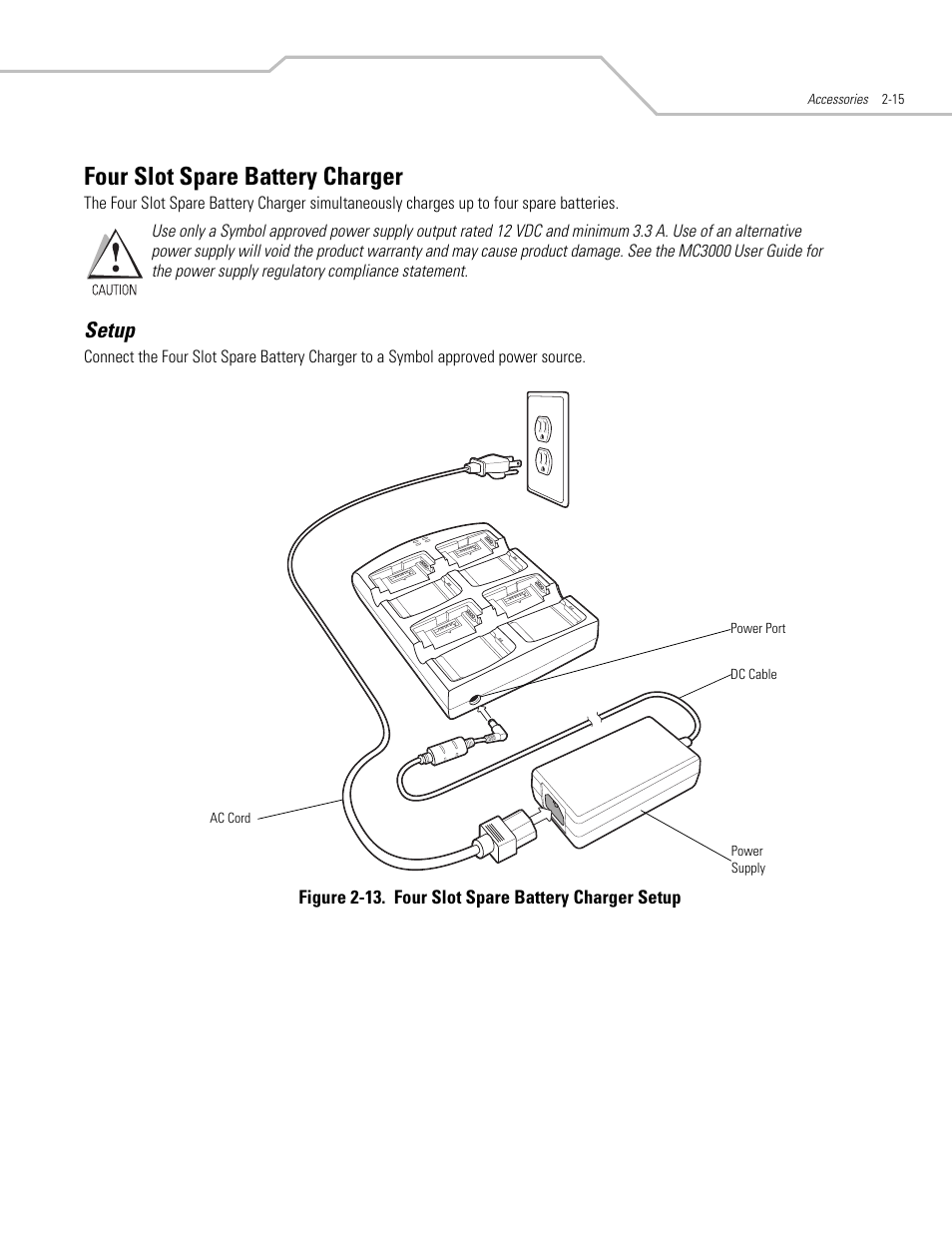 Four slot spare battery charger, Setup, Four slot spare battery charger -14 | Setup -14 | Symbol Technologies MC3000 User Manual | Page 55 / 212