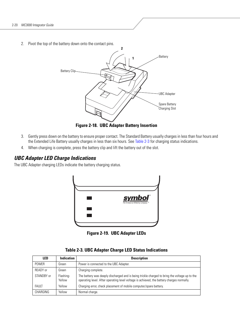 Ubc adapter led charge indications, Ubc adapter led charge indications -19, Figure 2-18. ubc adapter battery insertion | Symbol Technologies MC3000 User Manual | Page 60 / 212